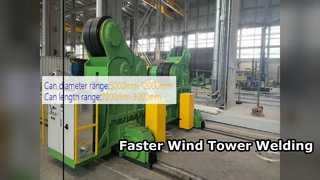 Zelfuitlijnende lasrotators voor offshore windtorens